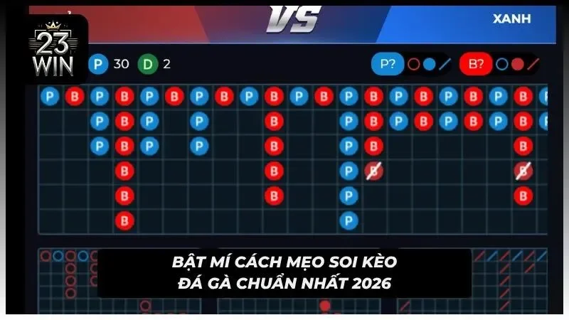 Mẹo soi kèo Meron Wala chắc thắng